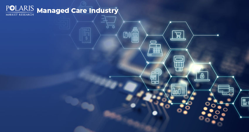 Understanding Managed Care Industry: A Comprehensive Overview